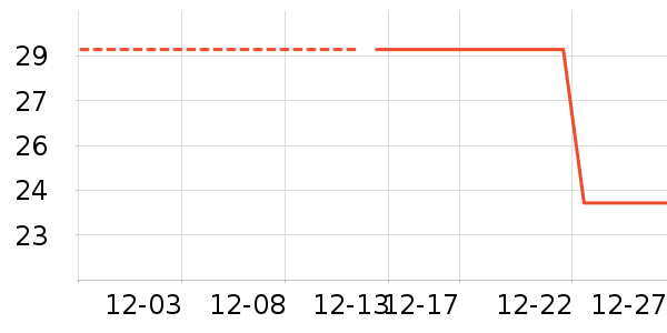 ��ѩľ�޶�ͯ������ʷ�۸�