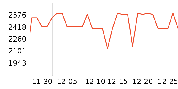 OPPOƽ�������ʷ�۸�