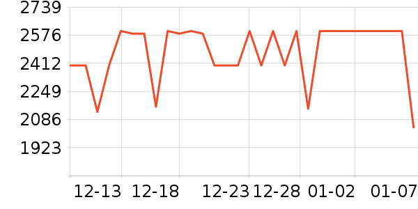 OPPOƽ�������ʷ�۸�