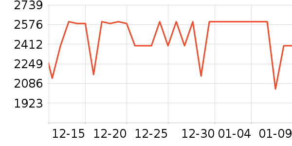 OPPOƽ�������ʷ�۸�