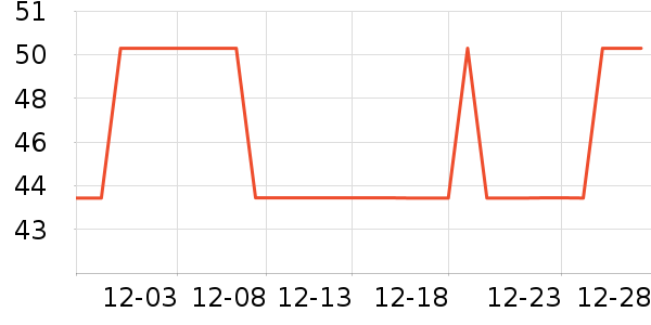 ���������/����/������ʷ�۸�