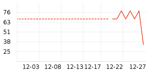 ��ɫ����һ���˶�ͯ���¿���ʷ�۸�