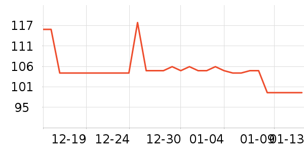 NIGRIN����ˮ��ʷ�۸�