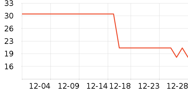 ���ų������ͯ����/ͯ����ʷ�۸�