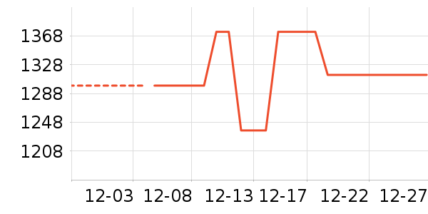 ���辻ˮ����ʷ�۸�