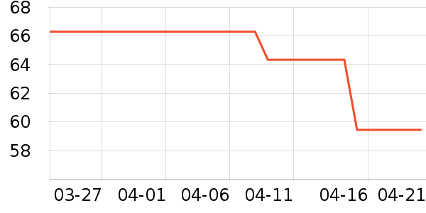 ��ľ����ʿ����Ь��ʷ�۸�