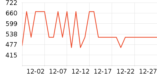 ����Ůʿ��Ь��ʷ�۸�