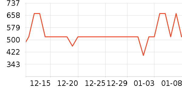 ����Ůʿ��Ь��ʷ�۸�