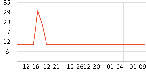 ����ϴ��Һ��ʷ�۸�