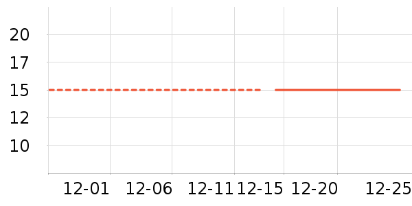 ��˺��¶�ͯ����/ͯ����ʷ�۸�