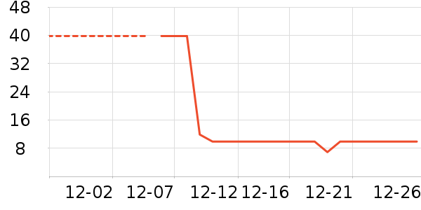 �߽�˿Ů�Ի�����װ��ʷ�۸�