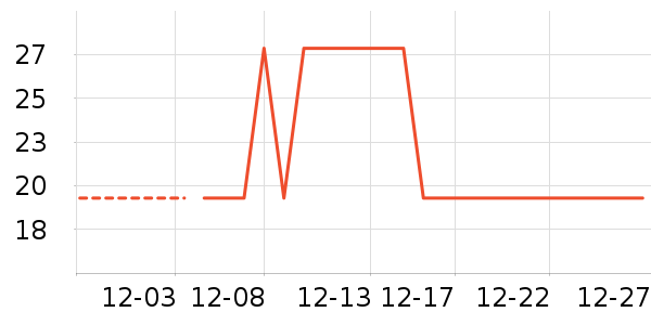 �������������ʷ�۸�