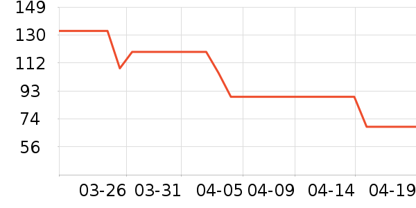 ����Ʒ�Ƴ�����/ӣ����ʷ�۸�