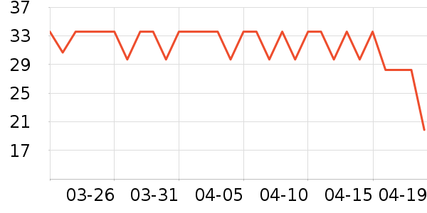 ���ݾƼ���ʳ��ζ��ʷ�۸�