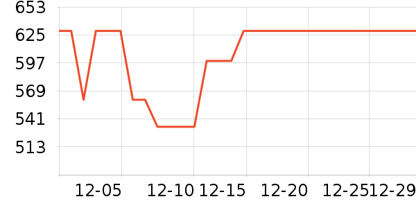 �屴��ѹ������ʷ�۸�