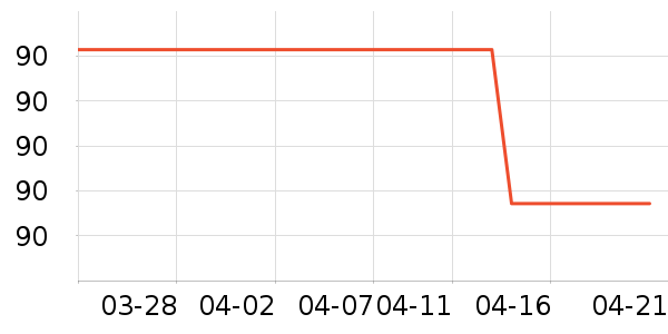 ��������Ʒ��ʷ�۸�