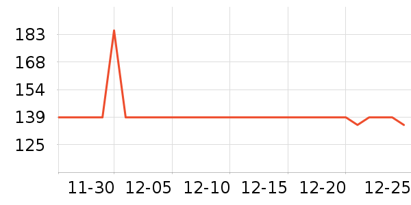 ��˼Ŧ��Ӥ�׶�ά����/��������ʷ�۸�