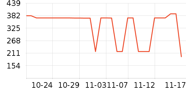 ���������ӹ�����ʷ�۸�