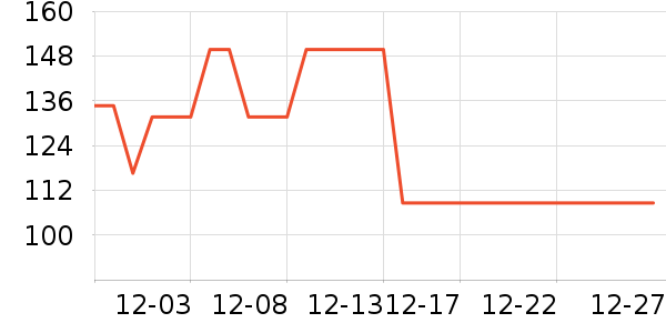 è�˱�ů������ʷ�۸�