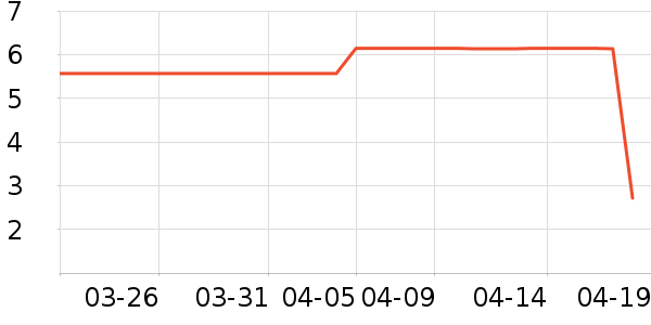 ������˼��/������ʷ�۸�