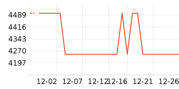 ����������ʷ�۸�