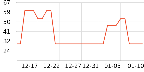 è����ʿ�ڿ���ʷ�۸�