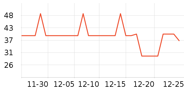 ���˵�ϴ��ˮ��ʷ�۸�