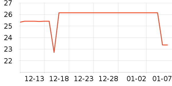 ��˼������������Ʒ��ʷ�۸�