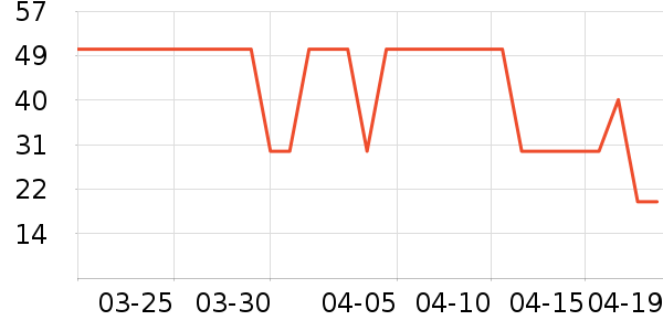 �����ǻ�ľ/ƴ����ʷ�۸�