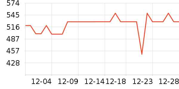 ����������ԡ������ʷ�۸�