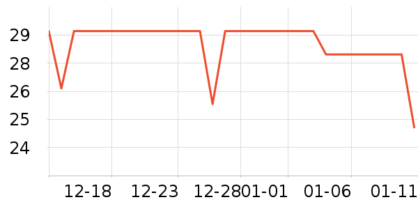 ����������/˿����ʷ�۸�