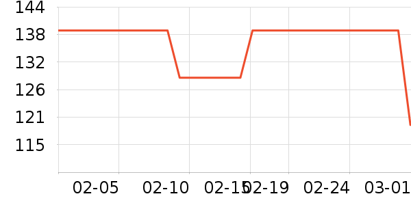 ��������;����ʷ�۸�