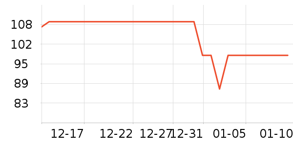 ������������ʷ�۸�