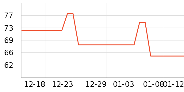 �й���Ʒ�����ʷ�۸�