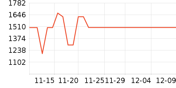 �ղ���ϴ�����ʷ�۸�