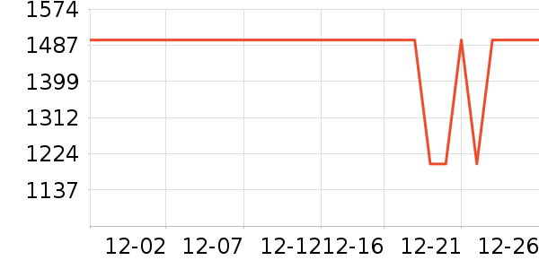 �ղ���ϴ�����ʷ�۸�