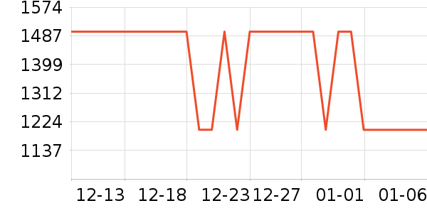 �ղ���ϴ�����ʷ�۸�