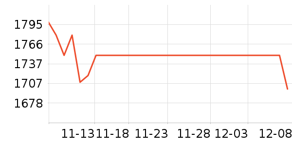 ��Ϊ�ֻ���ʷ�۸�