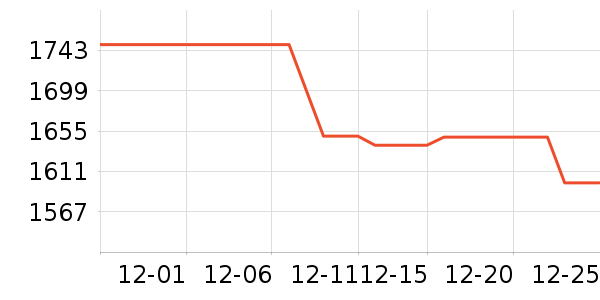 ��Ϊ�ֻ���ʷ�۸�