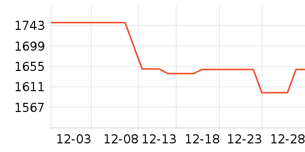 ��Ϊ�ֻ���ʷ�۸�