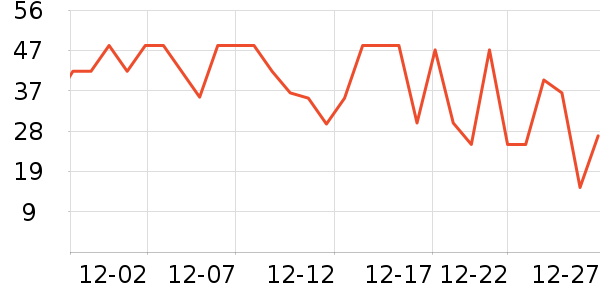 ��ϣ�ذ��Ʒ��ʷ�۸�