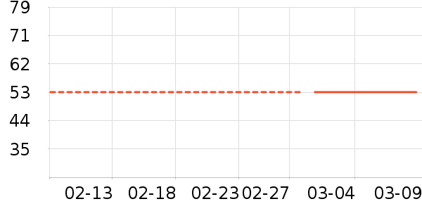 usmile����/���߰���ʷ�۸�