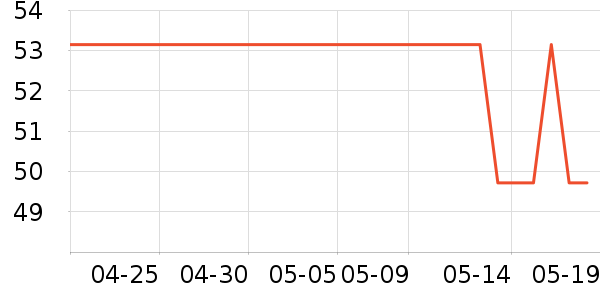 usmile����/���߰���ʷ�۸�