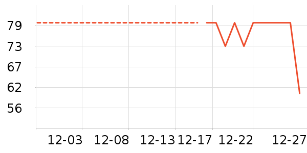 �츣���ǹ���ʳ��ʷ�۸�