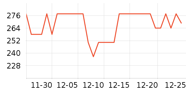 �ղ�����ѹ������ʷ�۸�