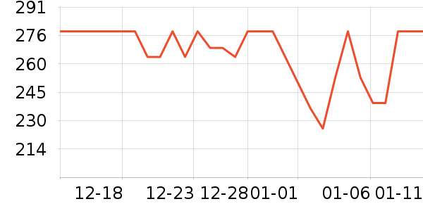 �ղ�����ѹ������ʷ�۸�