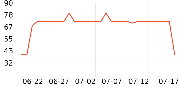 �п���Ůʿ�ڿ���ʷ�۸�