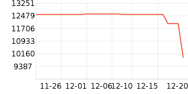 ��еʦ̨ʽ��������ʷ�۸�