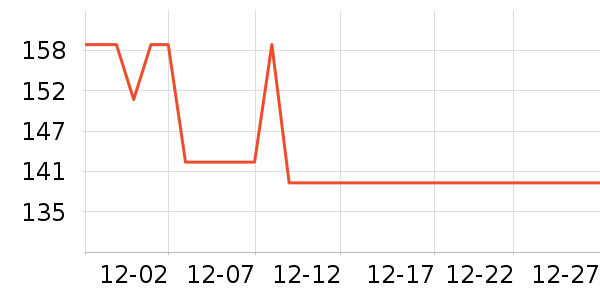 JEEP ����/������ʷ�۸�