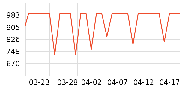 С��������ֱ���ʷ�۸�